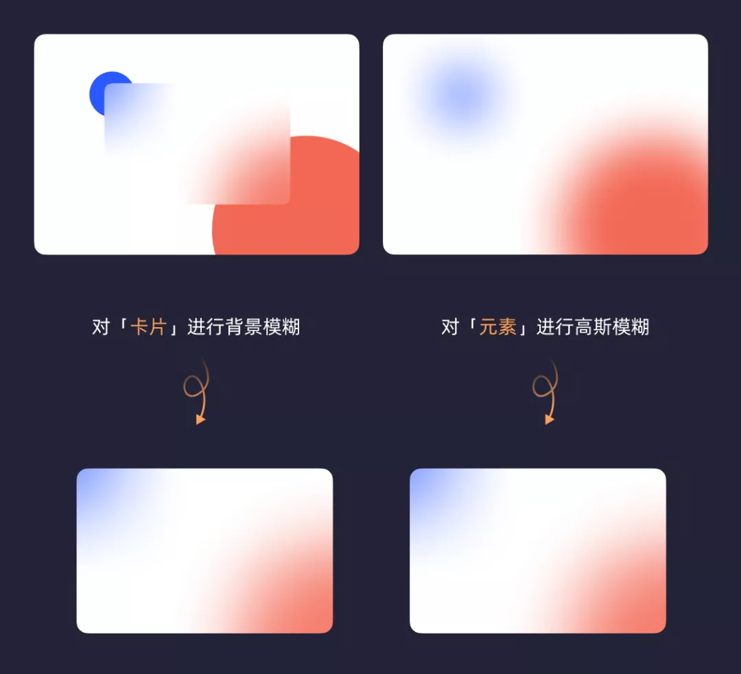 一招鲜吃遍天的神仙风格，看这篇就够（附超多素材）