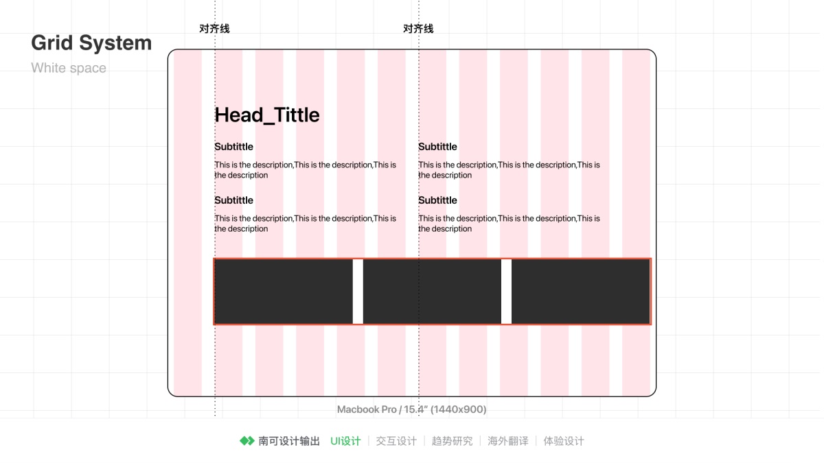 View the UI kit