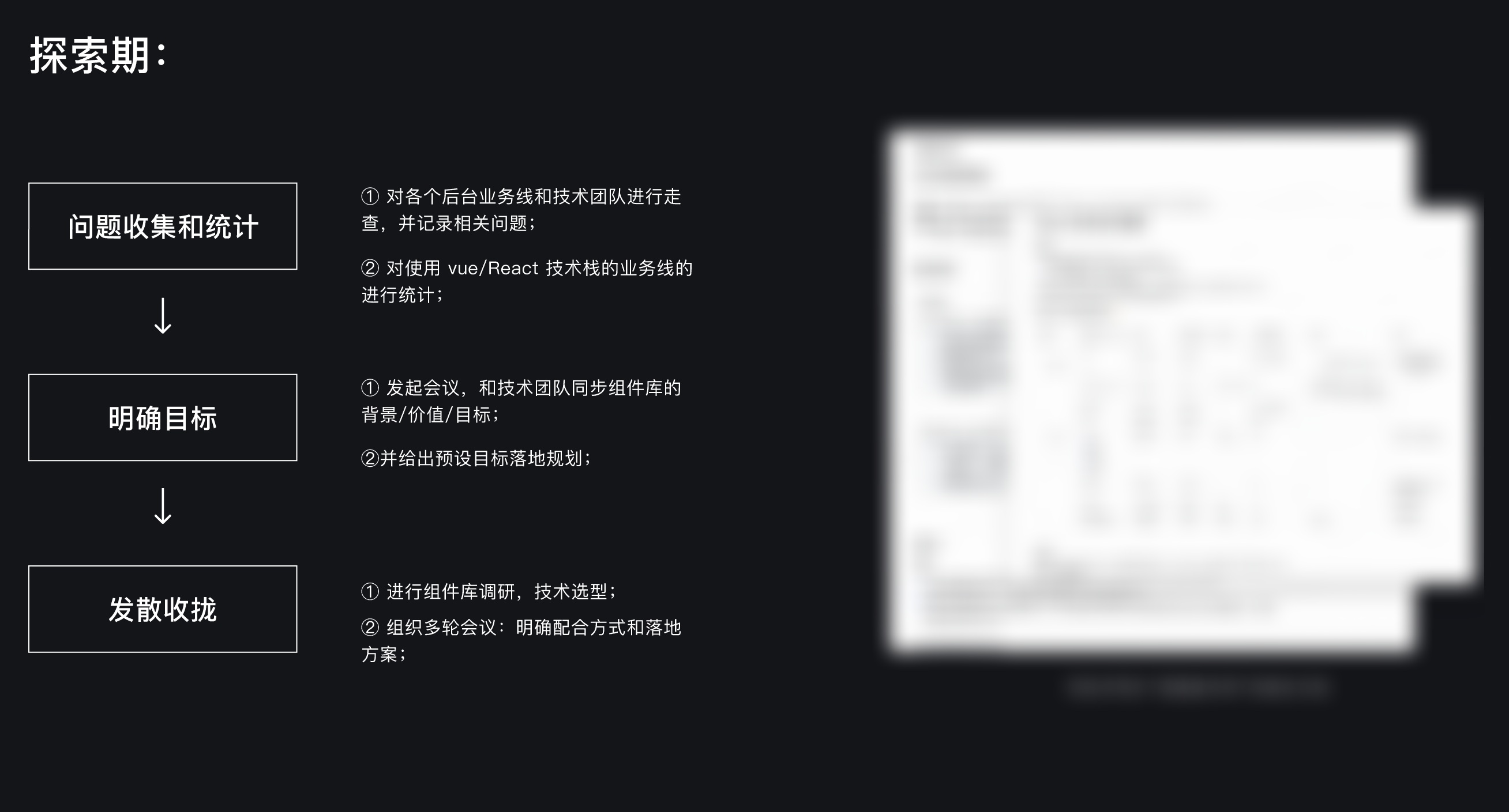 想做项目推动型设计师？来看这篇实战总结！