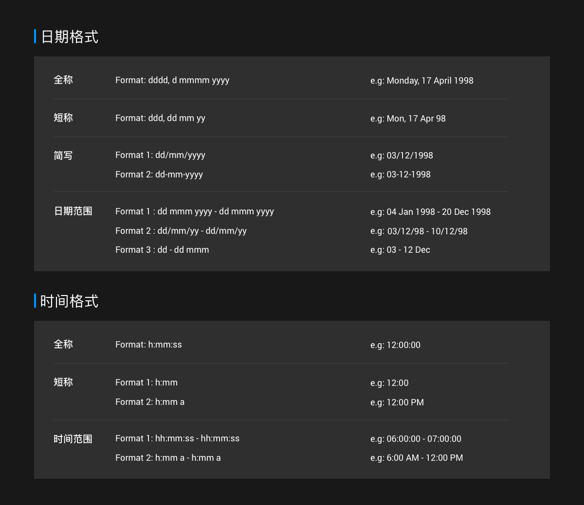 7000字干货！东南亚本地化产品设计差异：印尼篇