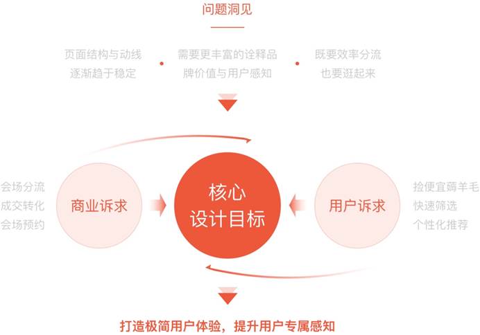 PS抠图神器:KnockOut 2.0汉化版下载及教程