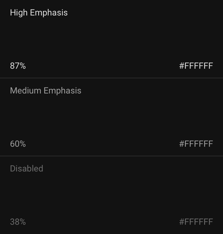 千呼万唤！这就是你们要的谷歌深色主题设计规范