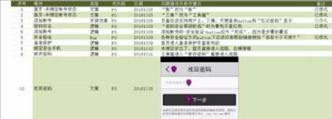 网易UEDC：6个方法帮交互设计师与上下游顺畅合作！