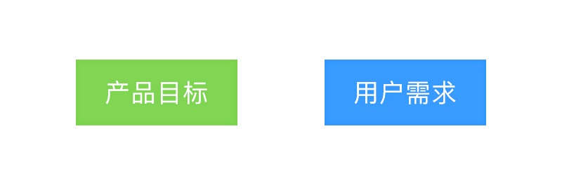 如何用产品开发三原则模型，帮我们做好产品设计