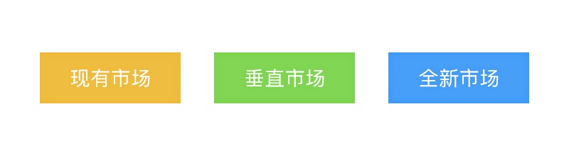 如何用产品开发三原则模型，帮我们做好产品设计
