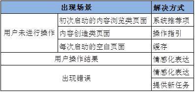 uisdc-4-201609041