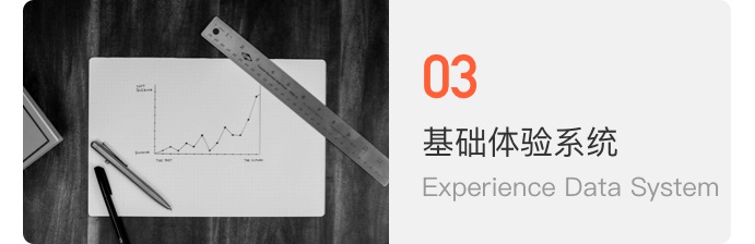 有人@我，你要的58UXD设计开放平台来了