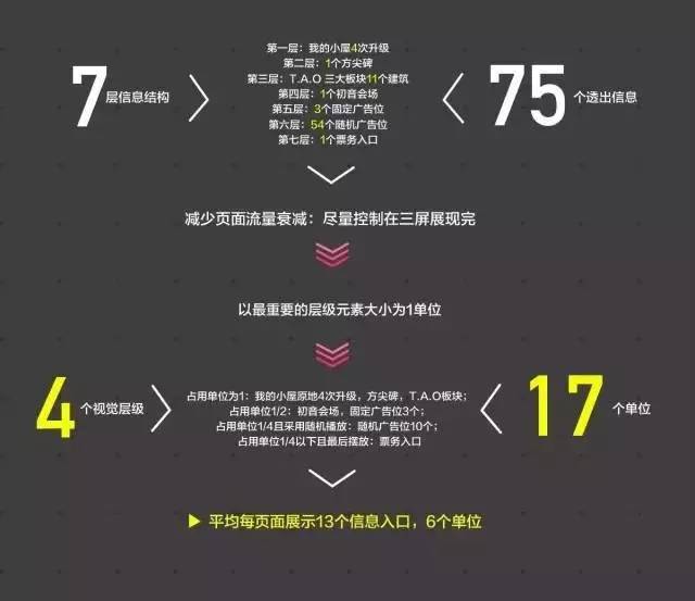 uisdc-alibaba-2016111131