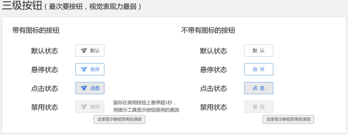 学习按钮设计，看这篇就够了！