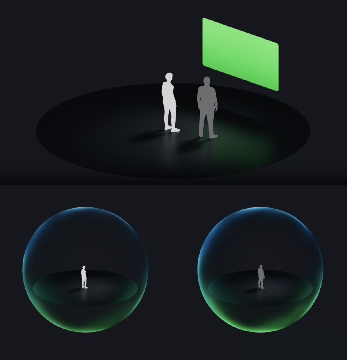 从6个方面，总结​Apple Vision Pro设计规范之空间共享体验篇