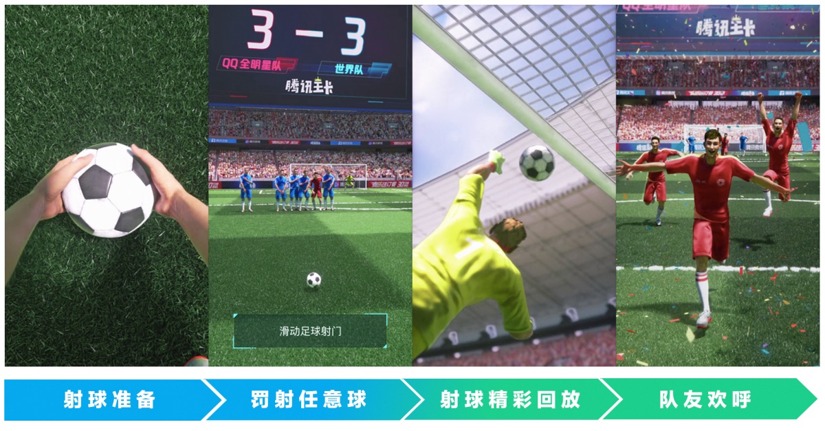 实战案例！QQ-AR「穿越赛场」背后的设计过程全面总结