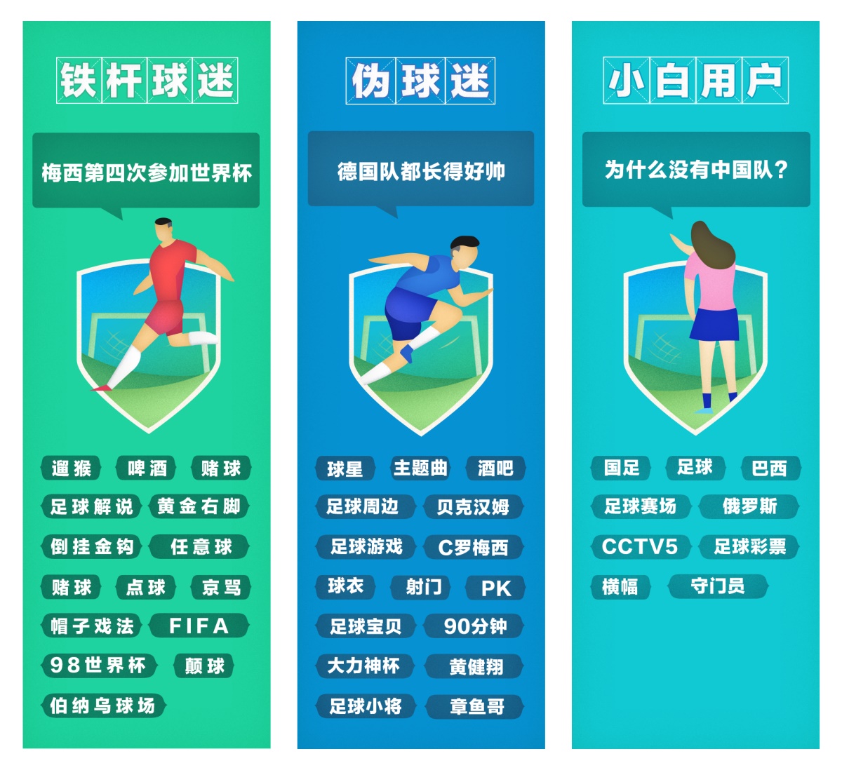 实战案例！QQ-AR「穿越赛场」背后的设计过程全面总结