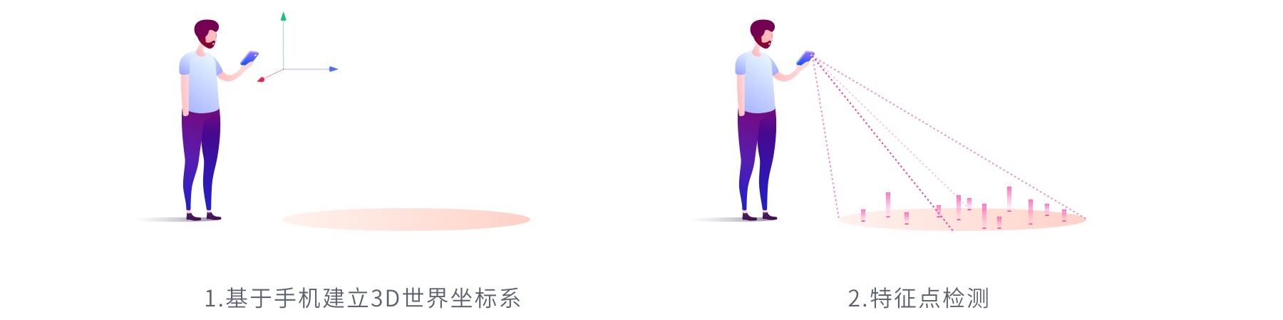 今年超火的放置类AR设计，送你一份大厂出品的设计指南（上）