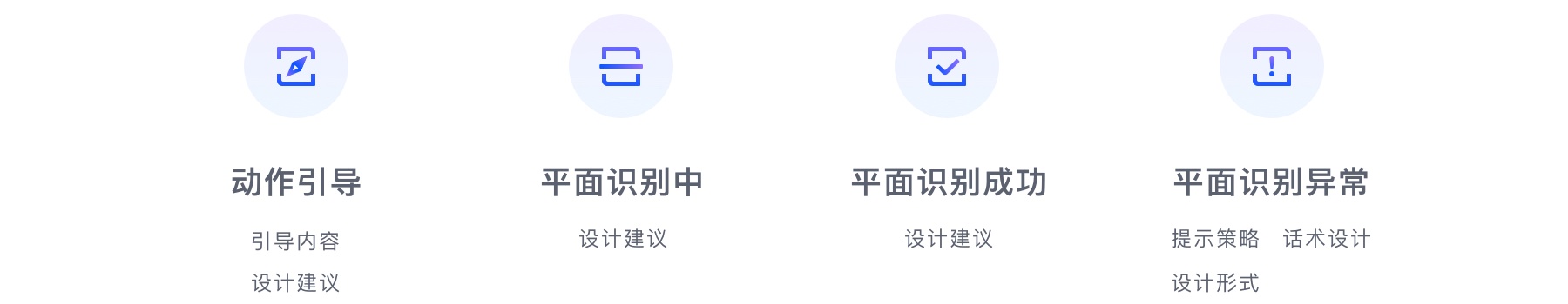 今年超火的放置类AR设计，送你一份大厂出品的设计指南（上）