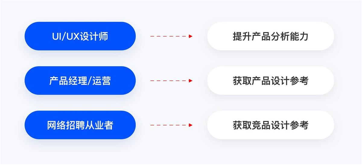 万字产品拆解！脉脉产品设计全方位深度解析