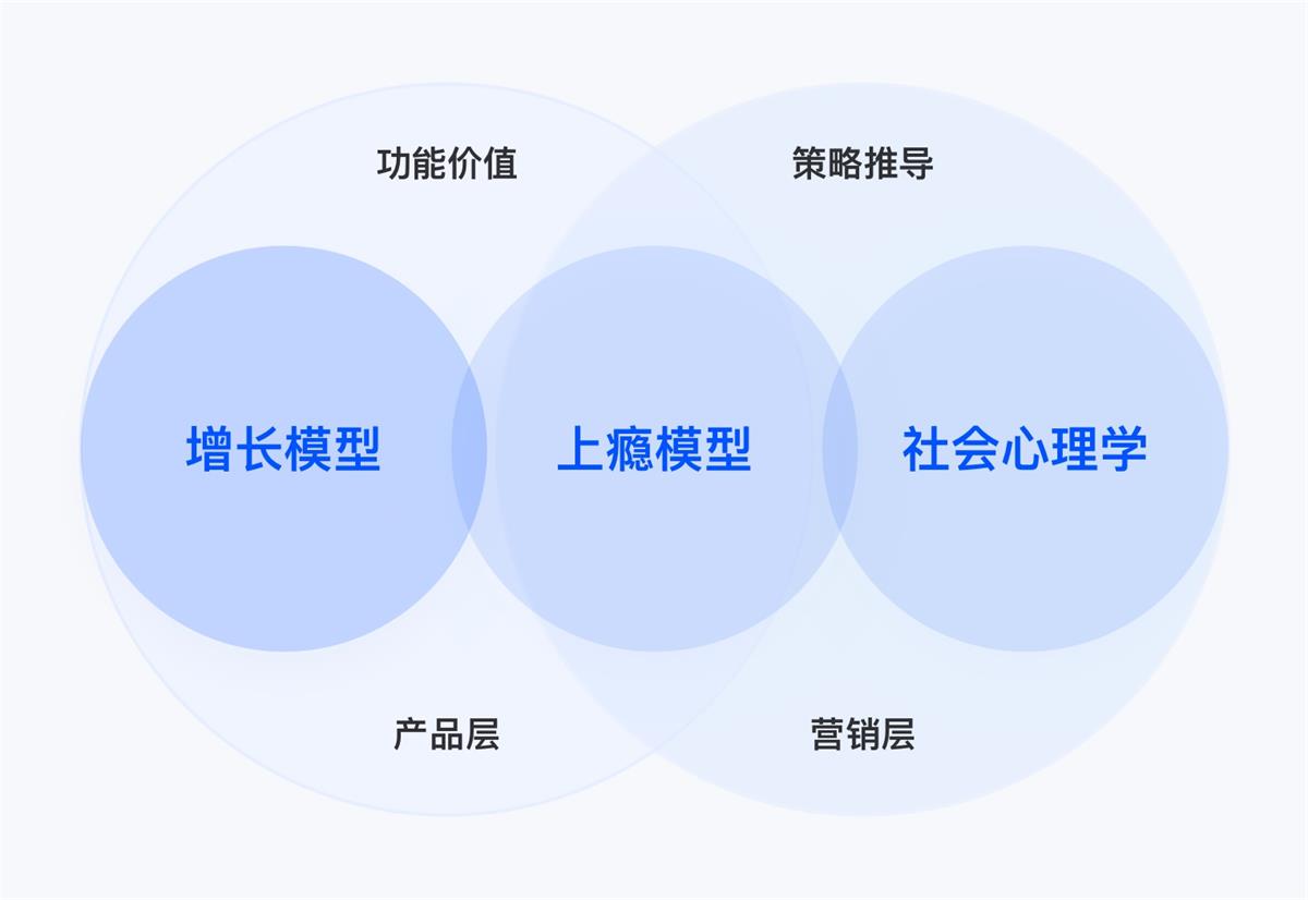 万字产品拆解！脉脉产品设计全方位深度解析