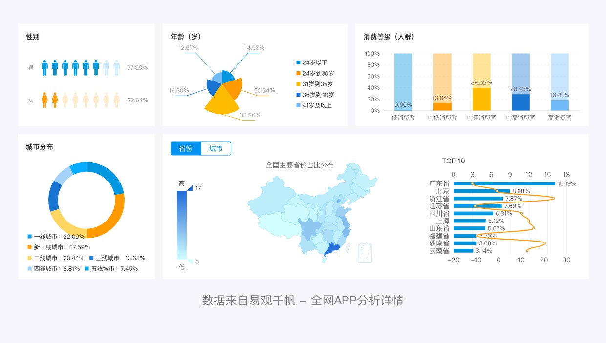 万字产品拆解！脉脉产品设计全方位深度解析