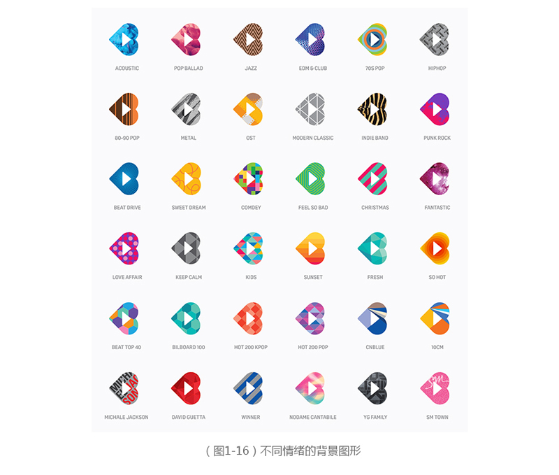 超全面！可能是最详细的电商首页设计总结