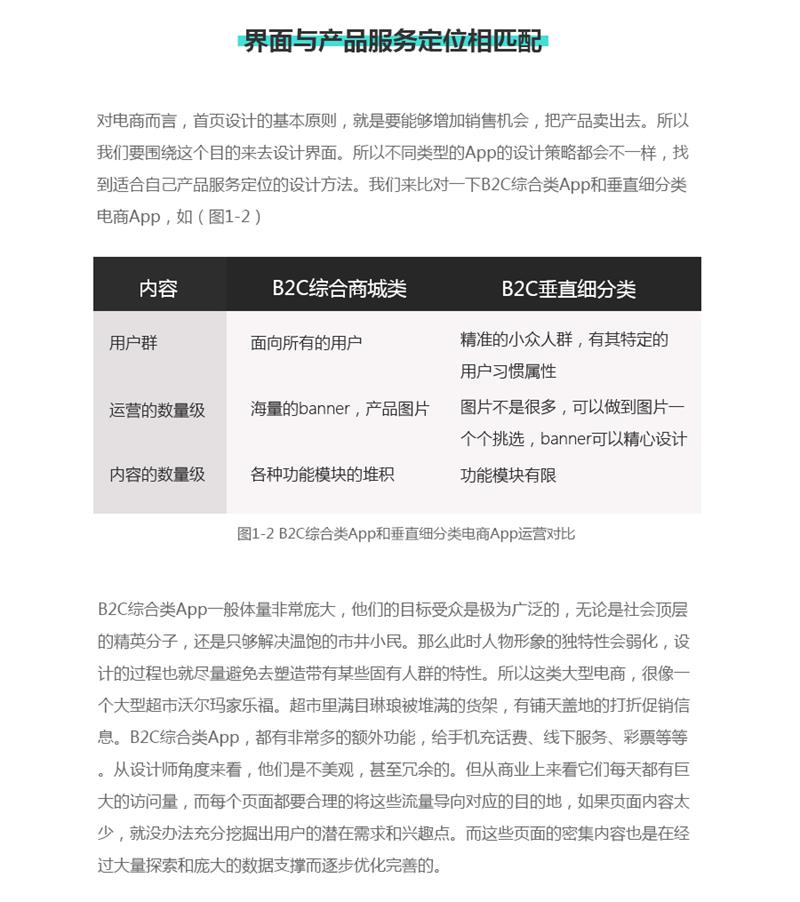 超全面！可能是最详细的电商首页设计总结