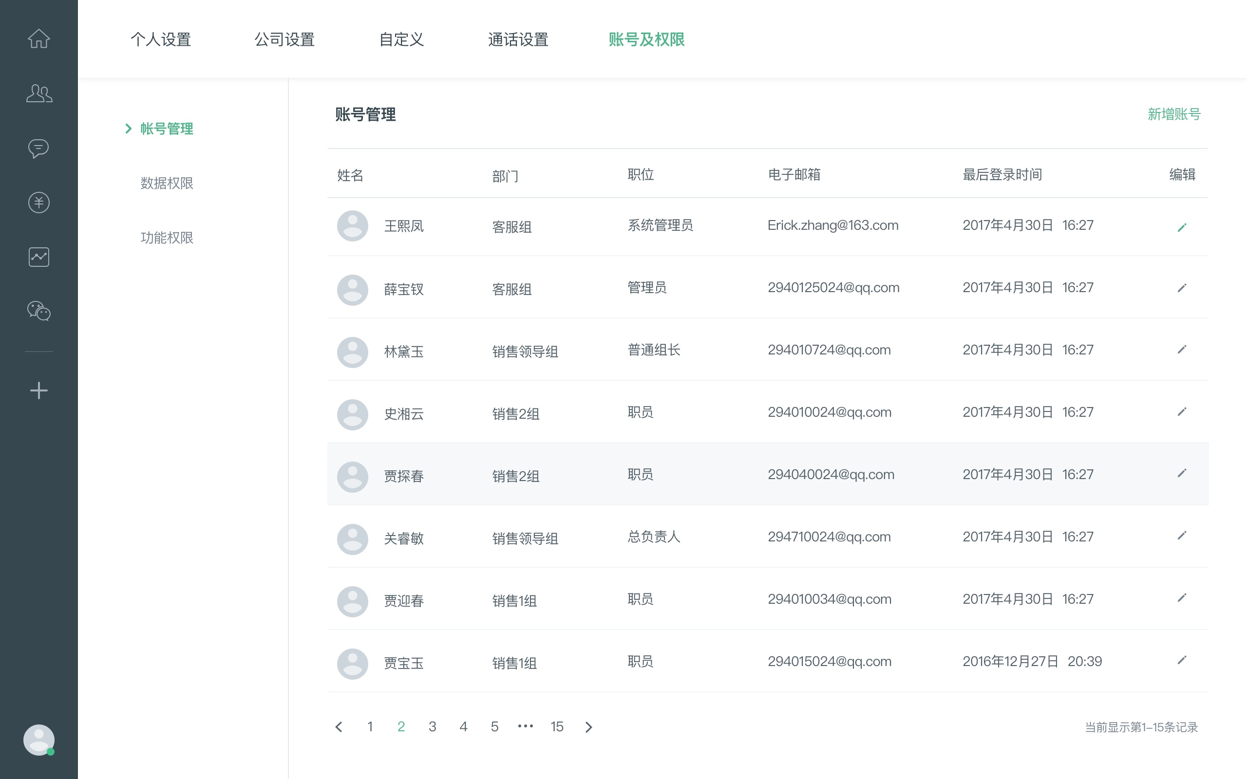后台系统的「权限设计」基础知识科普