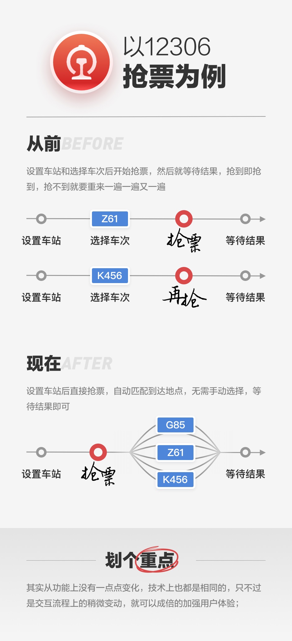 感觉B端设计没什么发挥空间，现在要转做B端吗？