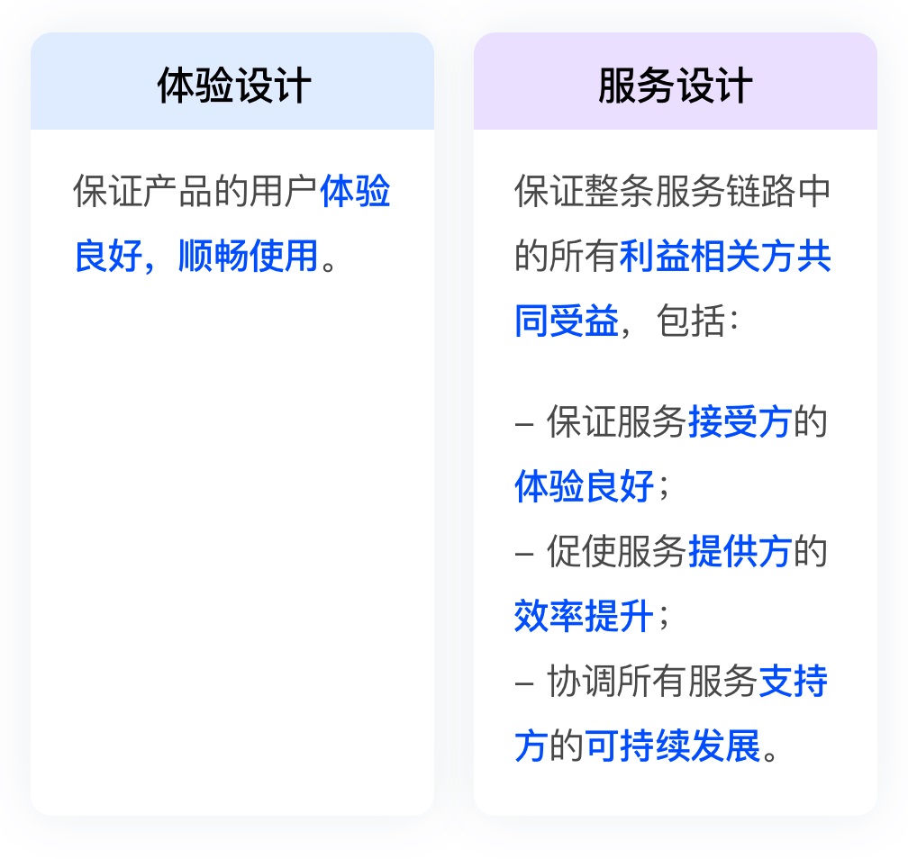 体验设计和服务设计有哪些区别？来看高手的分析！