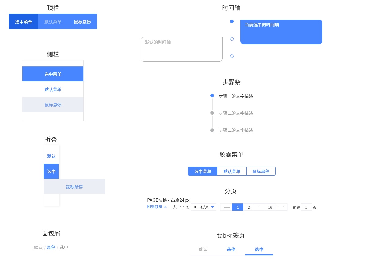 做B端后台产品很复杂?送你一份完整的设计流程和规范!
