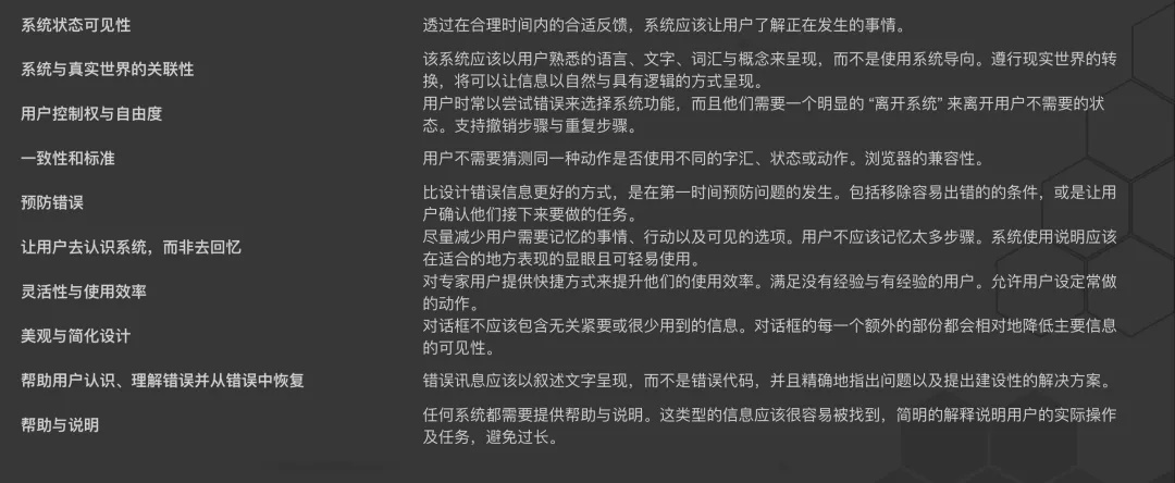 如何做好B端产品设计？网易设计师总结了这个乐高设计法！