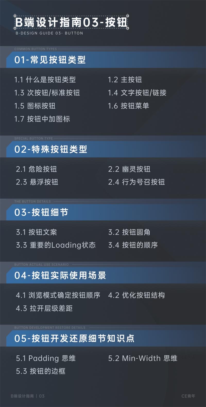 上万字干货！超全面的B端按钮设计指南