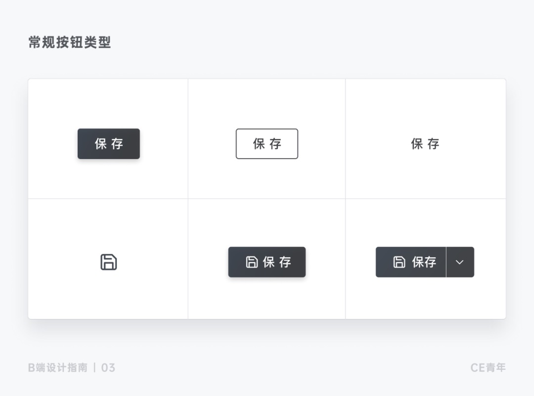 上万字干货！超全面的B端按钮设计指南