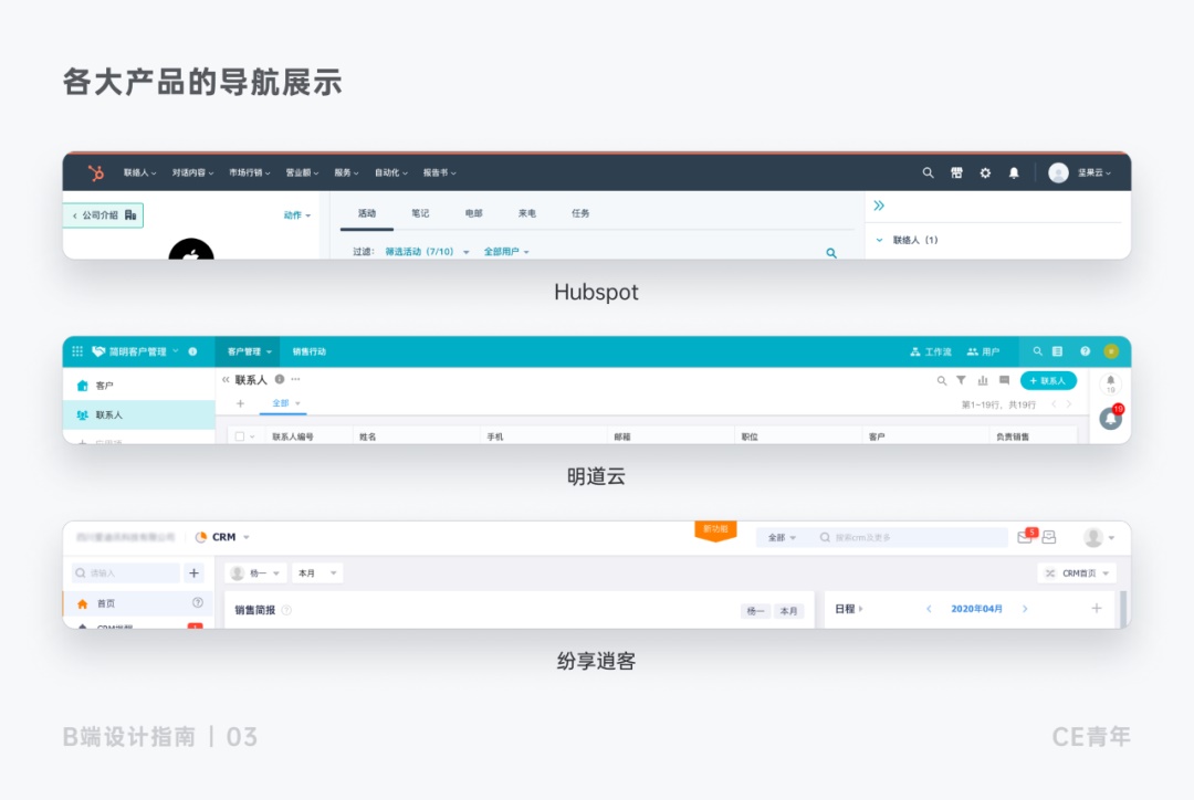 上万字干货！超全面的B端按钮设计指南