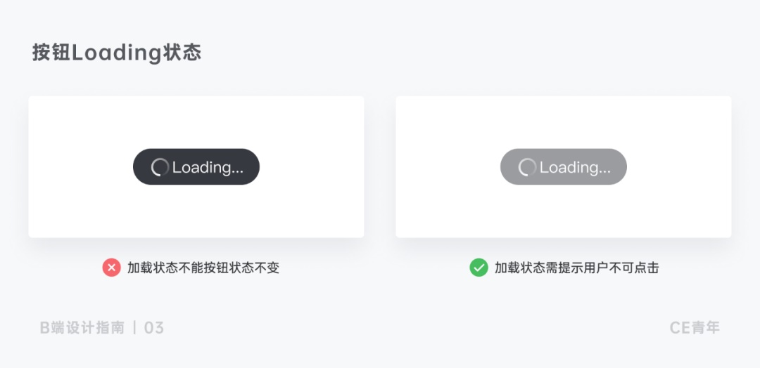 上万字干货！超全面的B端按钮设计指南