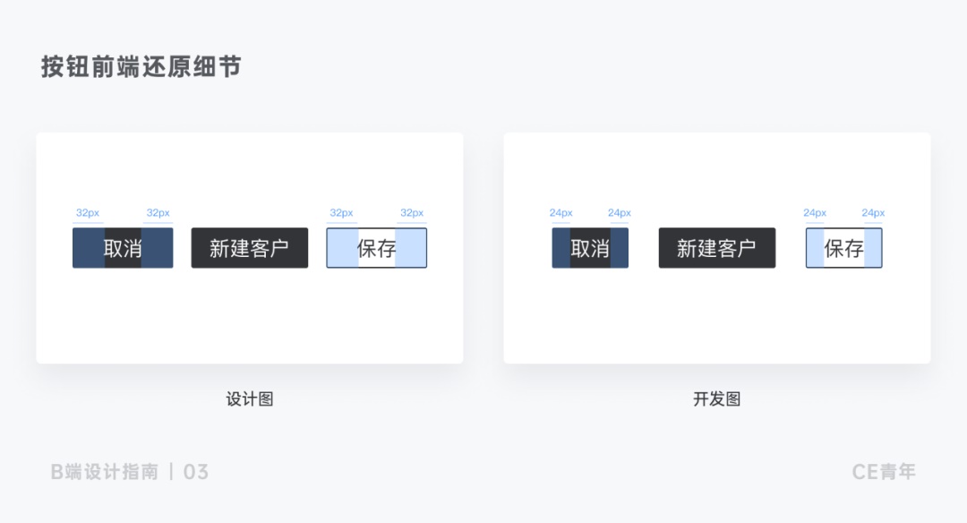 上万字干货！超全面的B端按钮设计指南