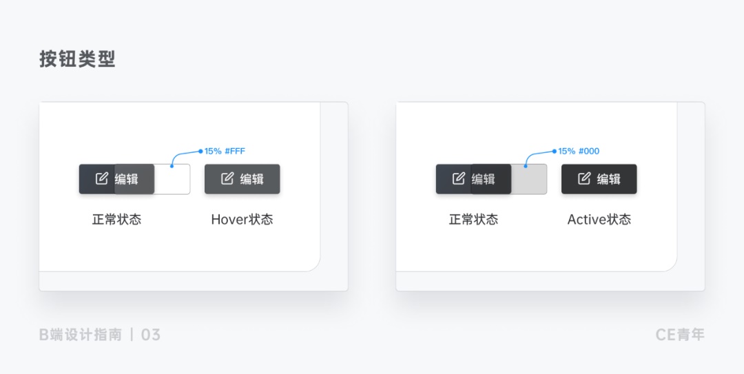 上万字干货！超全面的B端按钮设计指南