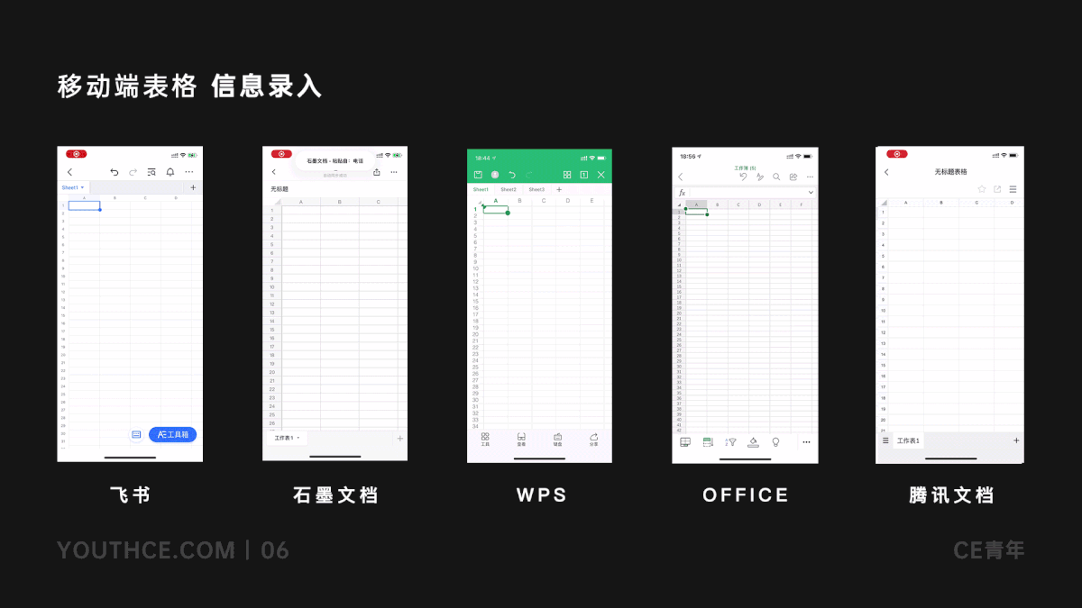 上万字干货！超全面的B端设计指南：表格篇（下）