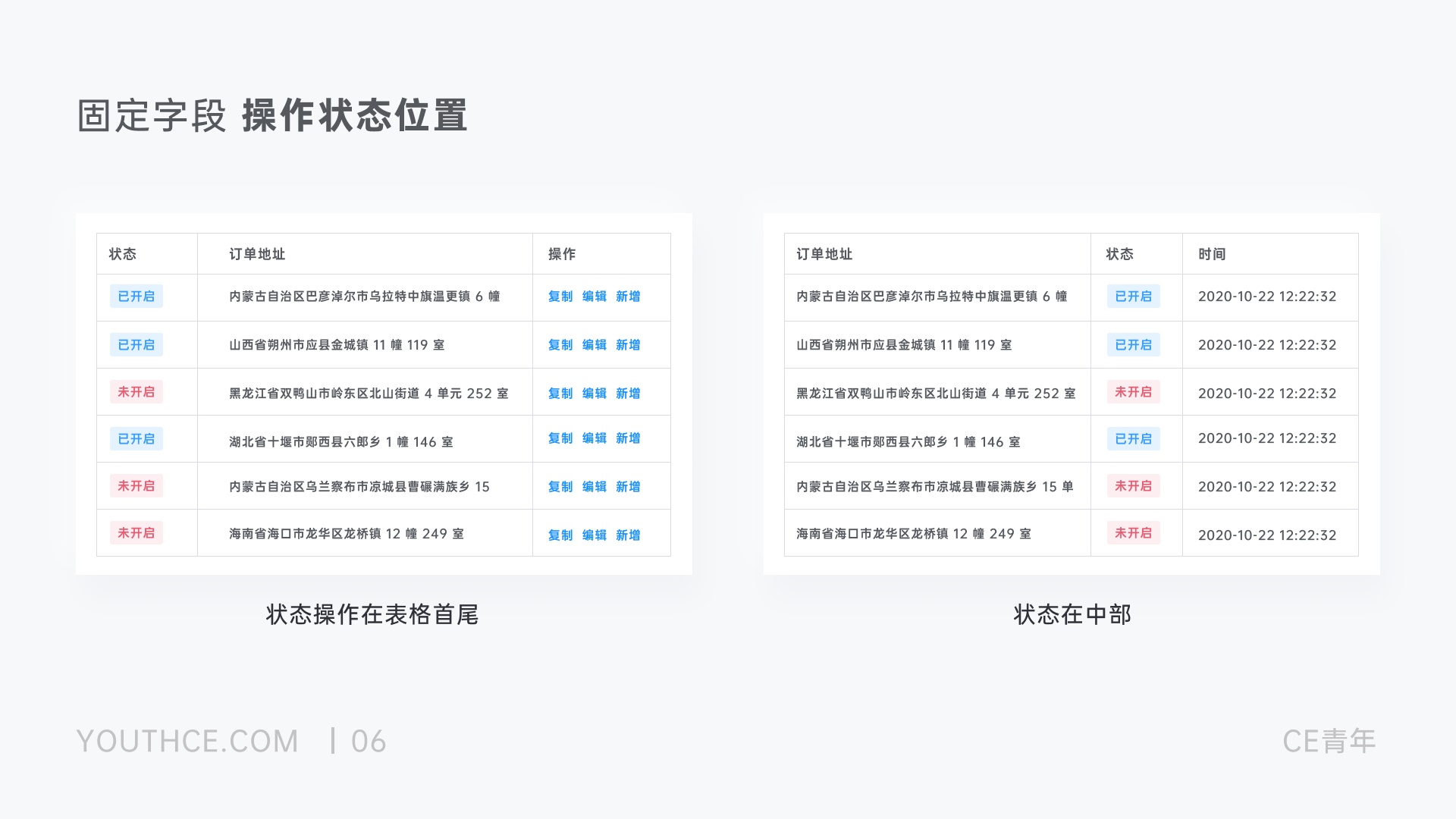 上万字干货！超全面的B端设计指南：表格篇（下）