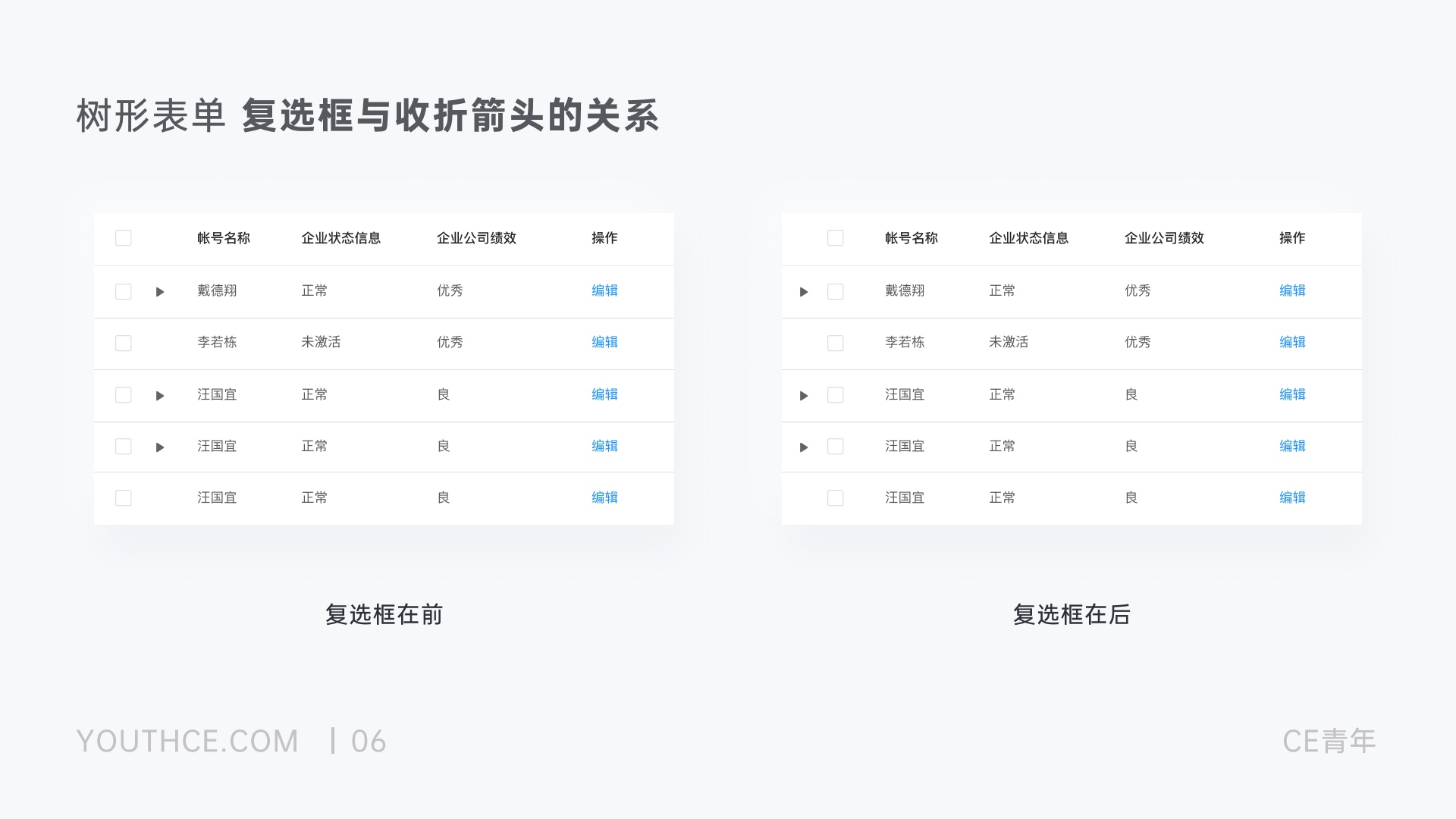 上万字干货！超全面的B端设计指南：表格篇（下）