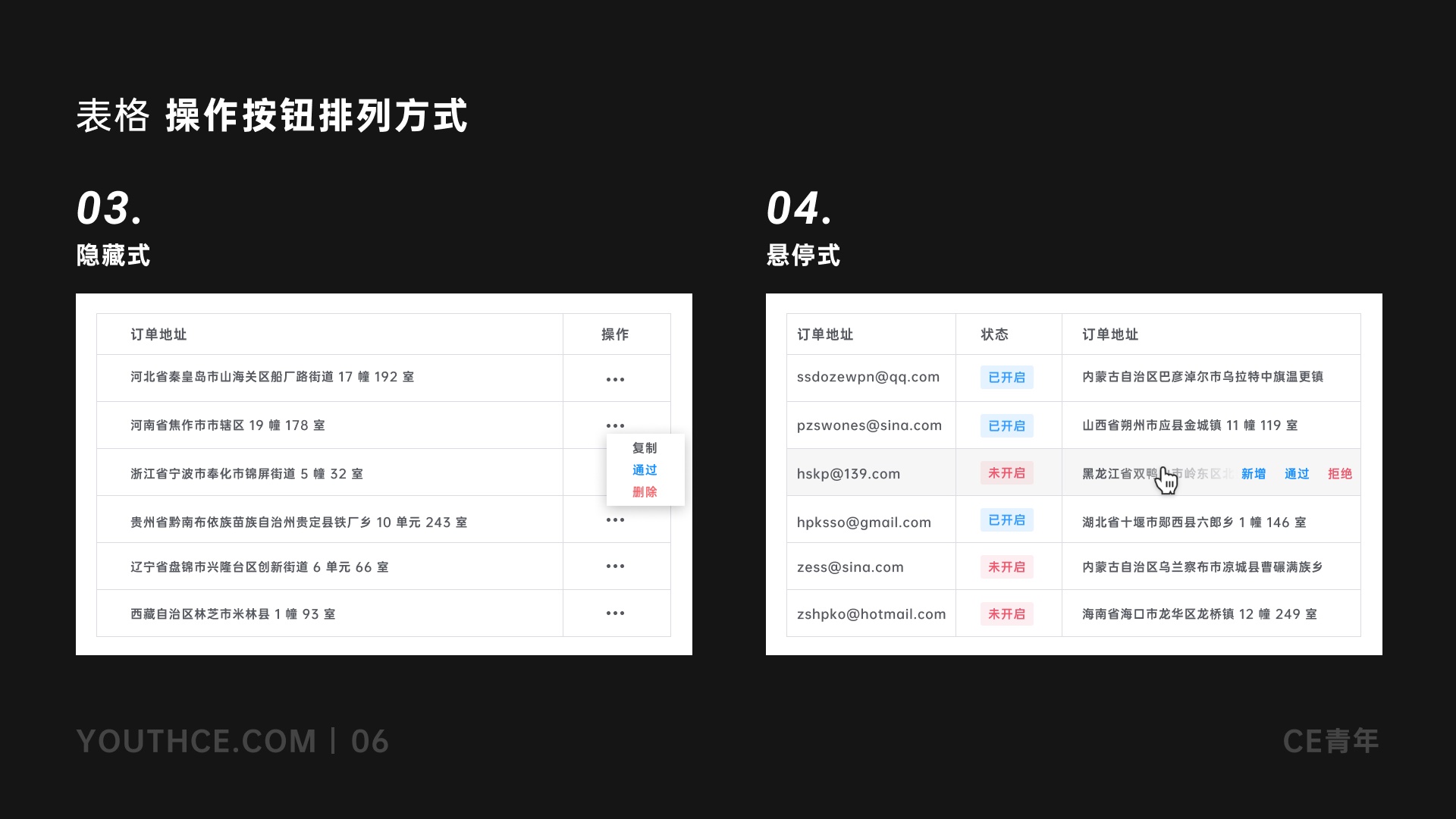 上万字干货！超全面的B端设计指南：表格篇（下）
