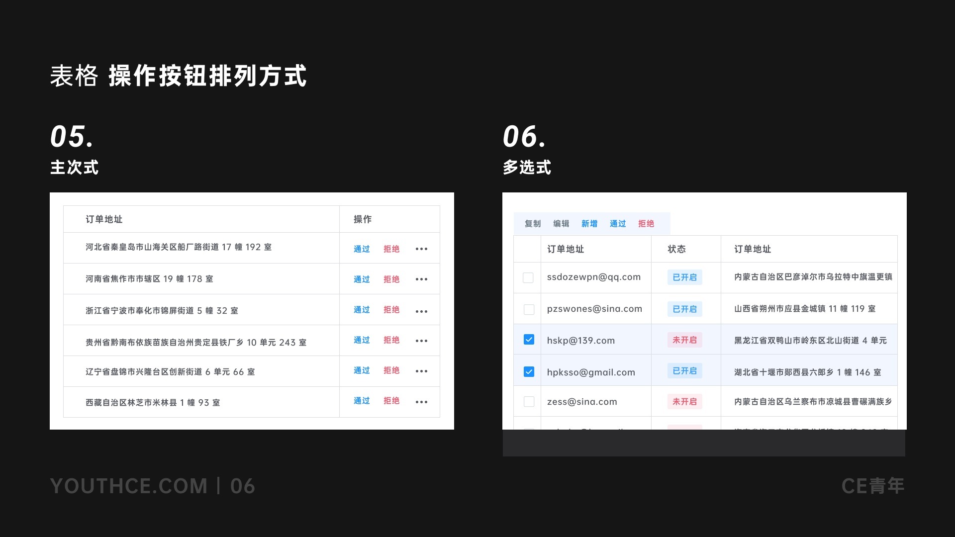 上万字干货！超全面的B端设计指南：表格篇（下）