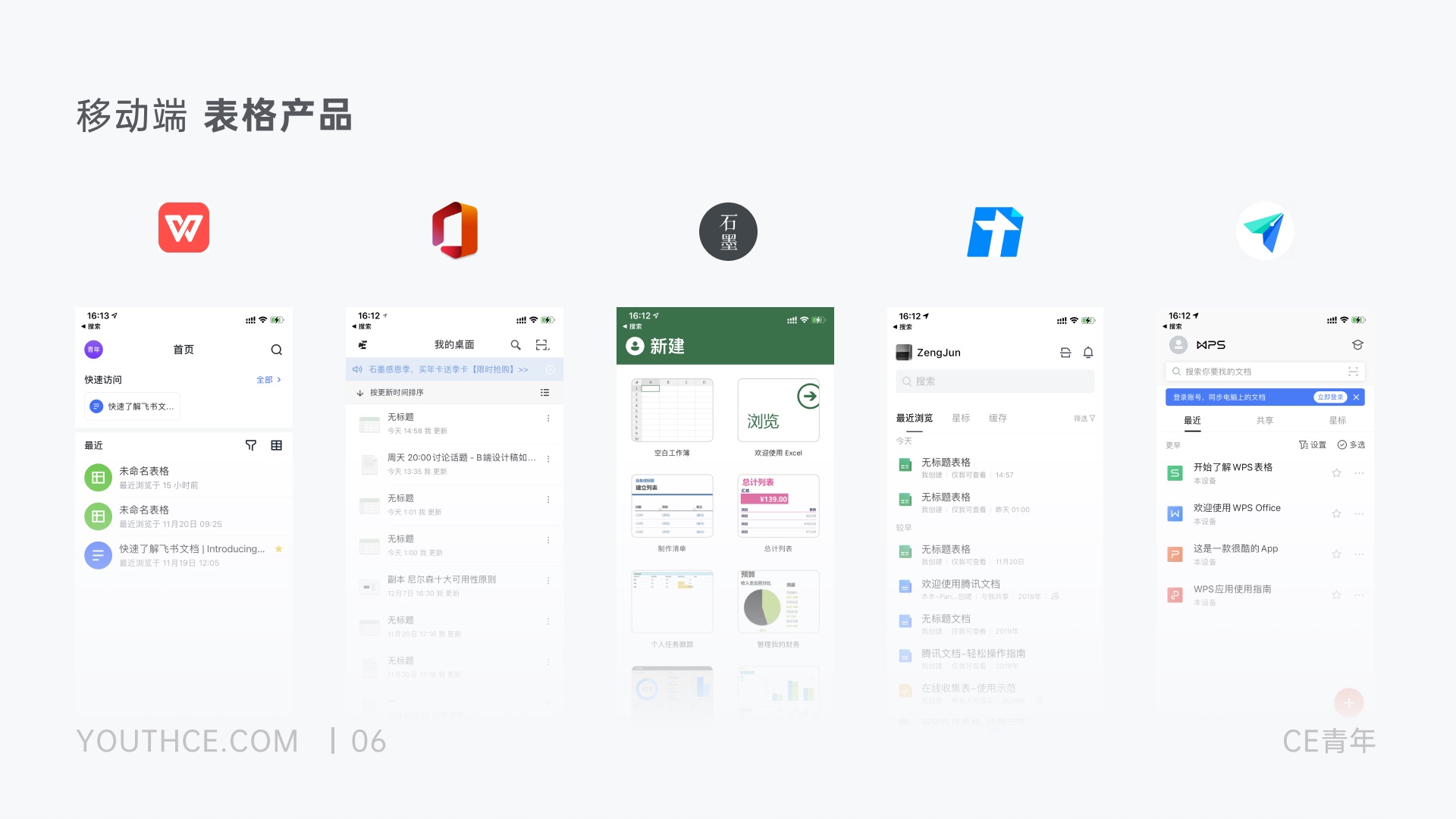 上万字干货！超全面的B端设计指南：表格篇（下）
