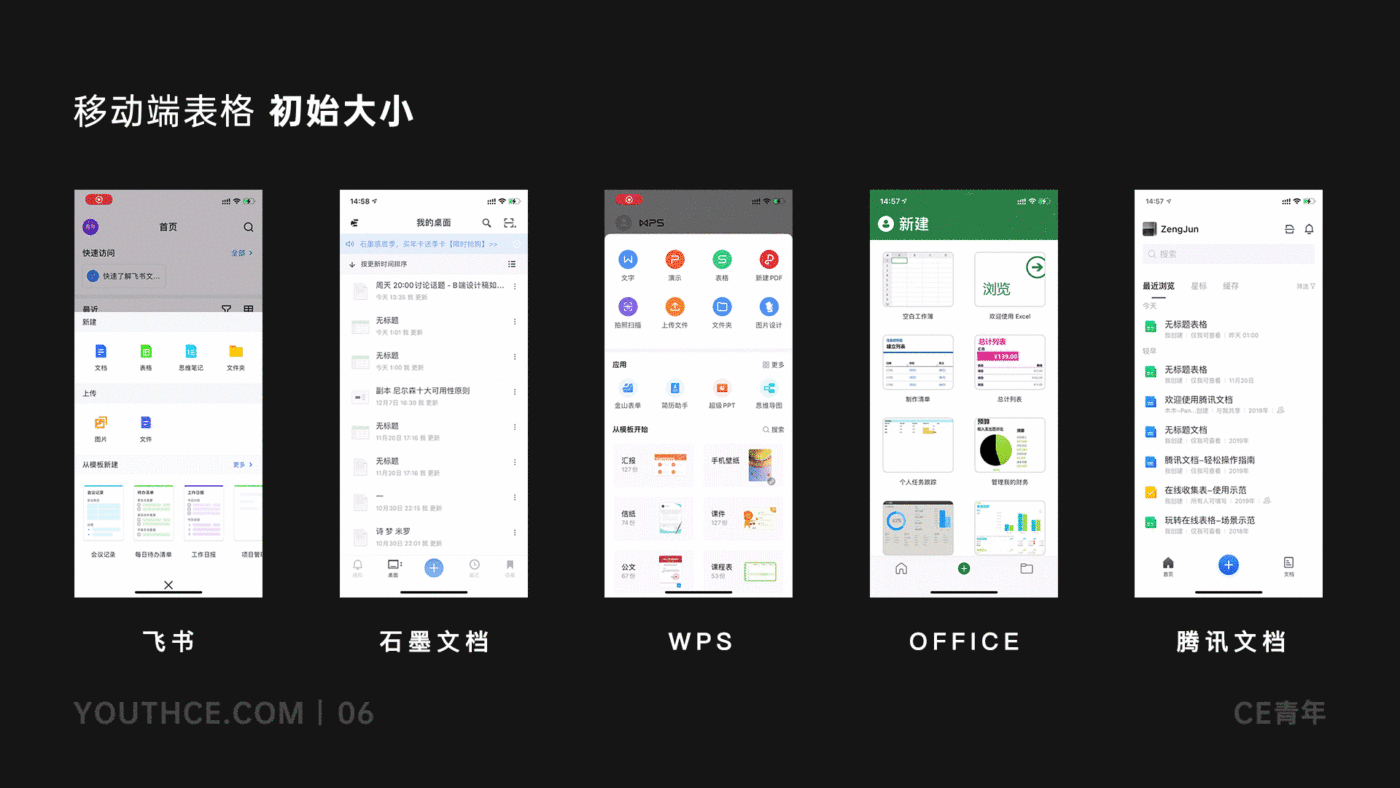 上万字干货！超全面的B端设计指南：表格篇（下）