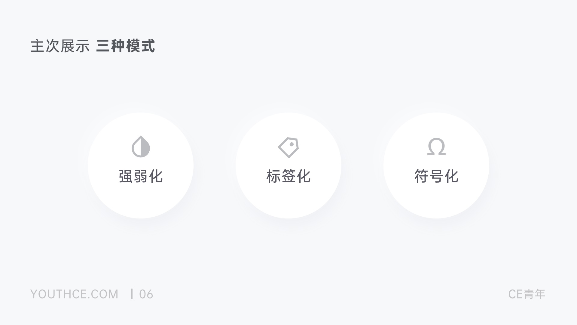 上万字干货！超全面的B端设计指南：表格篇（下）