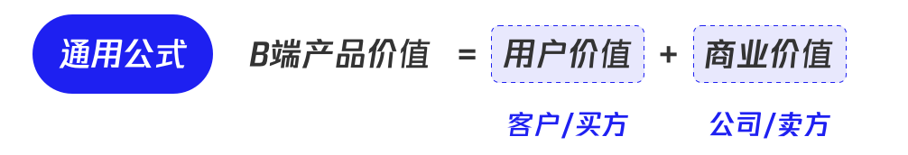 万字干货！写给设计新人的B端产品入门指南