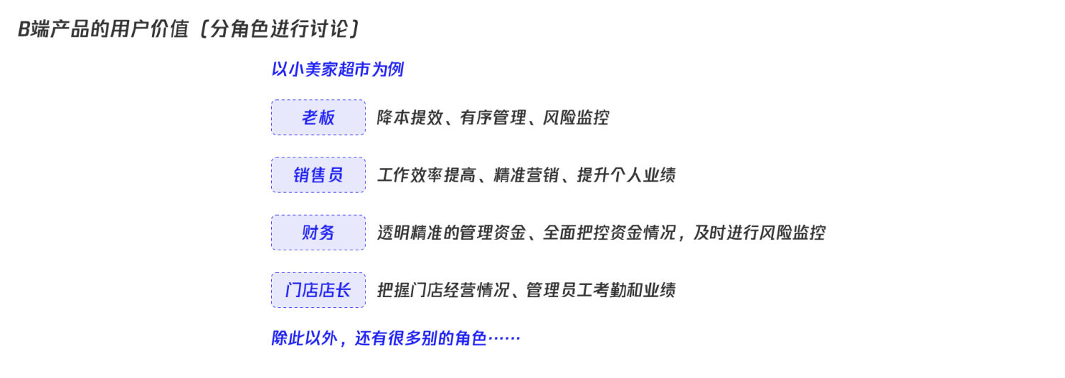 万字干货！写给设计新人的B端产品入门指南