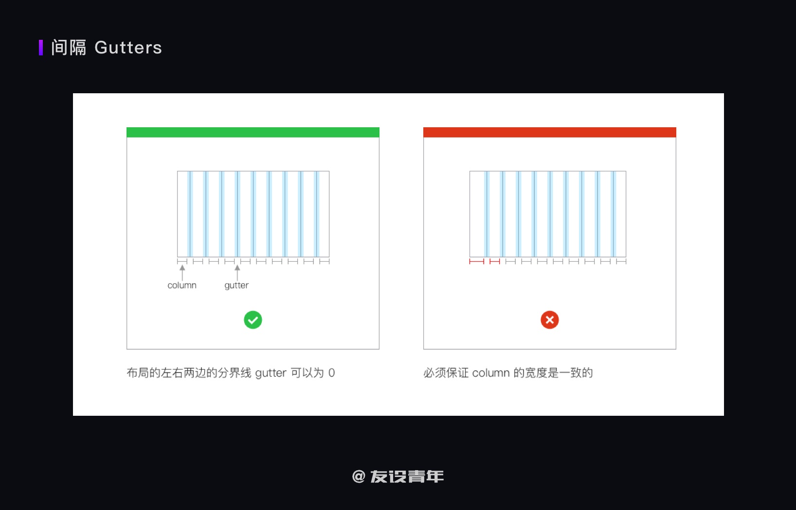 如何搭建B端设计规范？这篇5800字的指南快收下！
