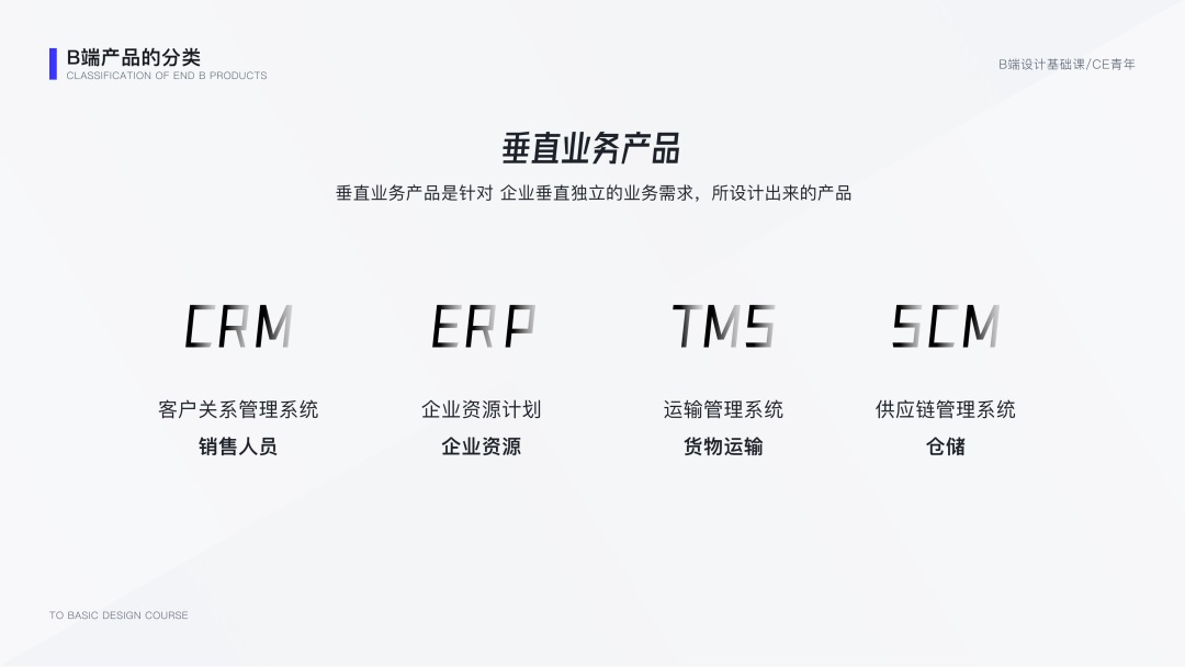 B端设计指南：快速了解B端产品的四种分类