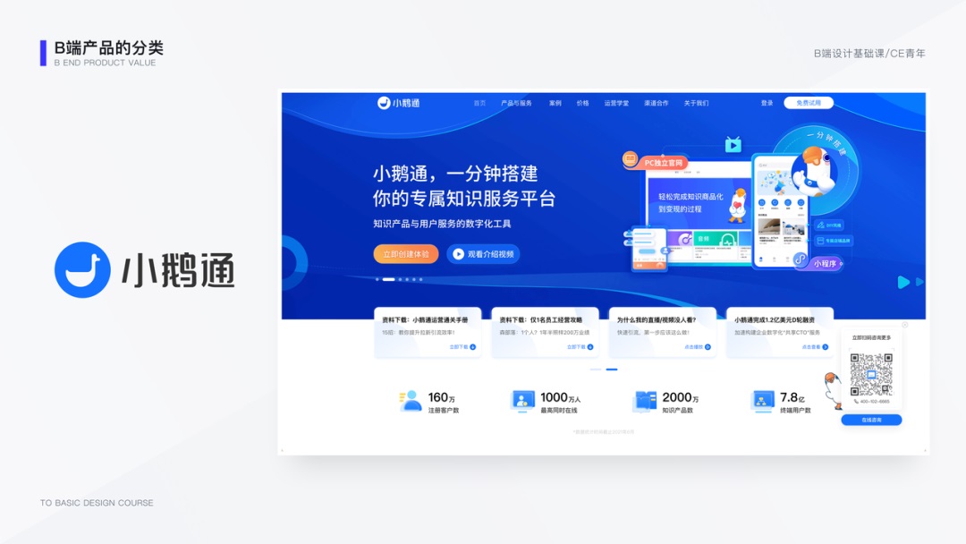 B端设计指南：快速了解B端产品的四种分类