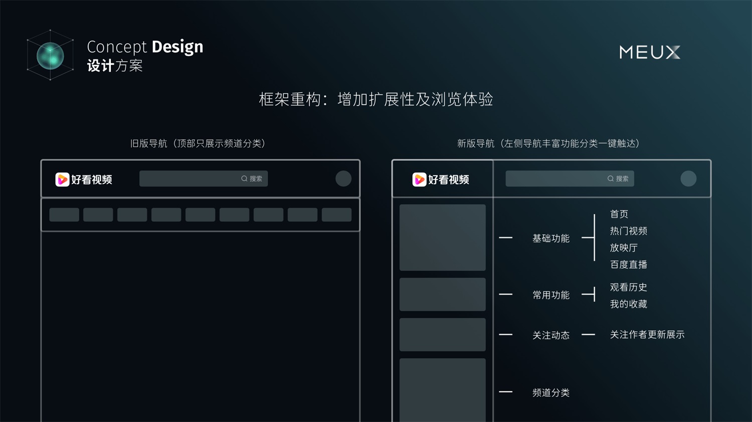 大厂出品！百度「好看视频」 PC 站体验升级复盘