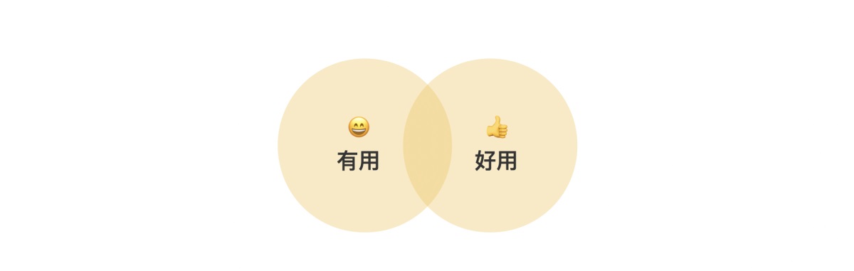 6000字分析+案例，带你弄懂B端产品体验度量