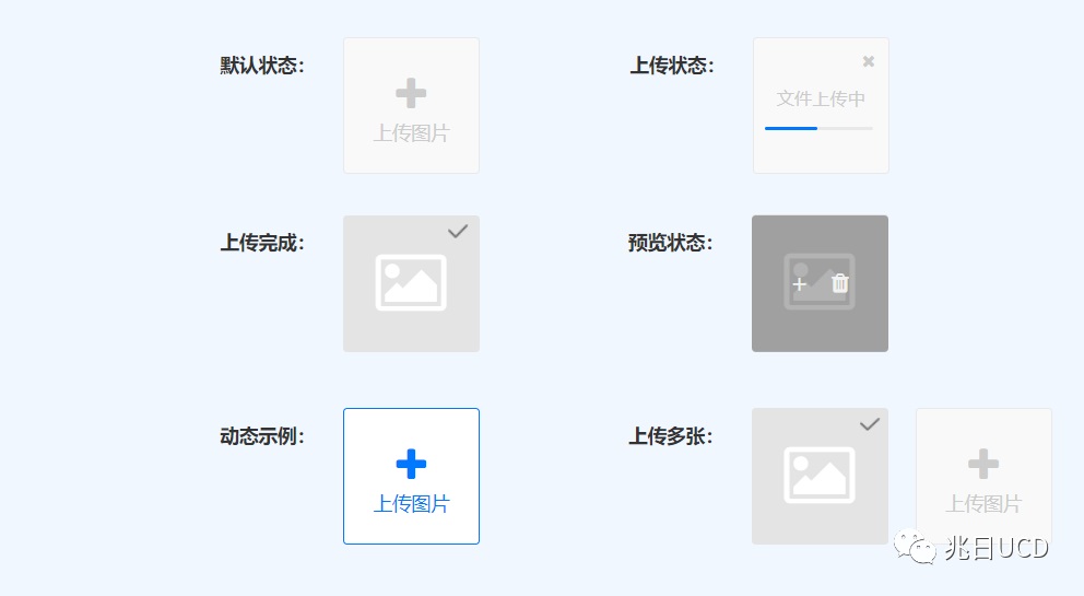 4000字B端干货！表单设计原则深度分析